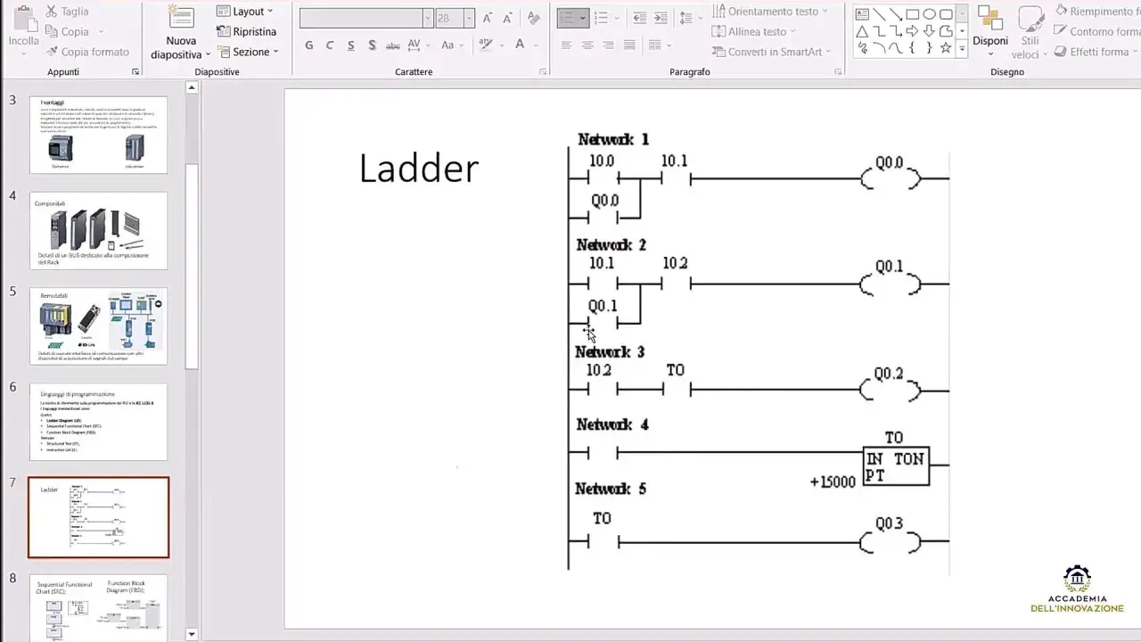 Diagramma Ladder che illustra il plc significato, con reti e contatti.