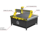 Struttura macchina CNC con piano di lavoro, elettromandrino, ponte e supporti antivibranti.