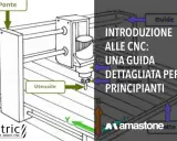 Schema di una macchina CNC con indicazioni su ponte, utensile e guide. Introduzione al CNC per principianti.