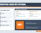 Software per taglio laser: Lantek, SigmaNEST, CypCut e Hypertherm ProNest. Vantaggi tecnici e settori target.