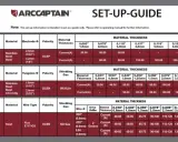Tabelle parametri di saldatura per ARC, Lift TIG e MIG. Guida rapida per impostazioni di corrente e materiale.