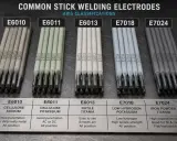Cinque tipi di elettrodi per saldatura: E6010, E6011, E6013, E7018 e E7024, con le loro classificazioni AWS.