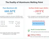 Confronto tra la temperatura fusione alluminio puro (660°C) e lo strato di ossido (2072°C), evidenziando la sua resistenza alla corrosione ma difficoltà di saldatura.