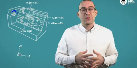 Schema degli assi tornio CNC: X, Z, U, W, R e C'. Spiegazione dei movimenti.