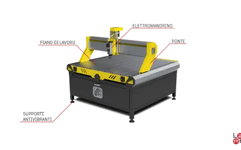 Macchina CNC con elettromandrino, piano di lavoro, ponte e supporti antivibranti, pronta per la lavorazione dei materiali.