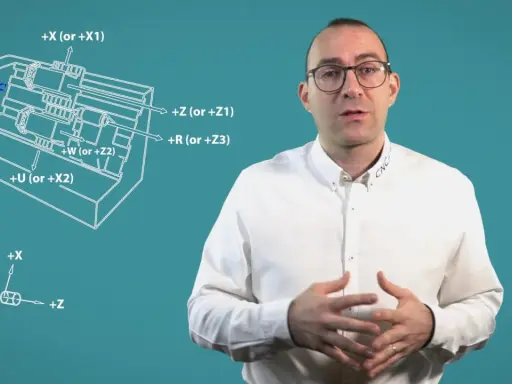 Schema degli assi tornio CNC: X, Z, U, W, R e C'. Spiegazione dei movimenti.