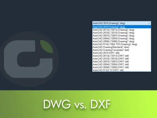 Elenco di tipi di file per un progetto AutoCAD, con opzioni per file DWG e DXF di diverse versioni.