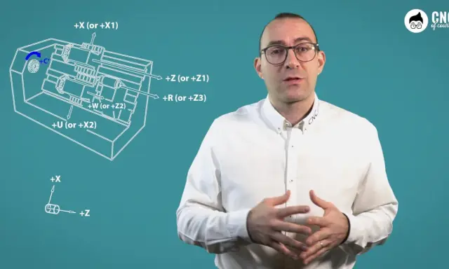 Schema degli assi tornio CNC: X, Z, U, W, R e C'. Spiegazione dei movimenti.