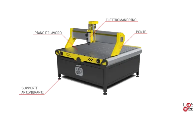 Macchina CNC con elettromandrino, piano di lavoro, ponte e supporti antivibranti, pronta per la lavorazione dei materiali.
