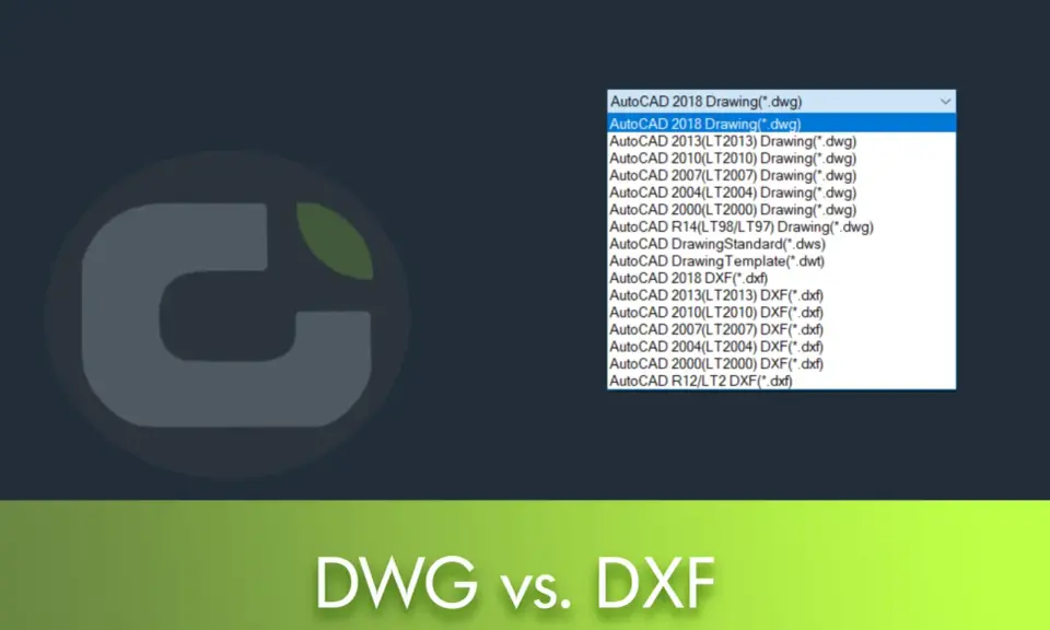 Elenco di tipi di file per un progetto AutoCAD, con opzioni per file DWG e DXF di diverse versioni.