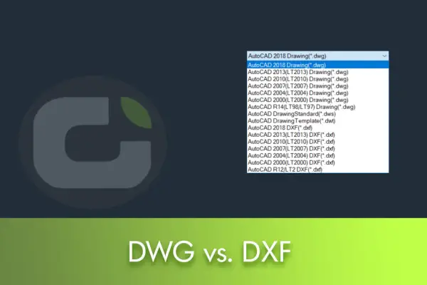 Elenco di tipi di file per un progetto AutoCAD, con opzioni per file DWG e DXF di diverse versioni.